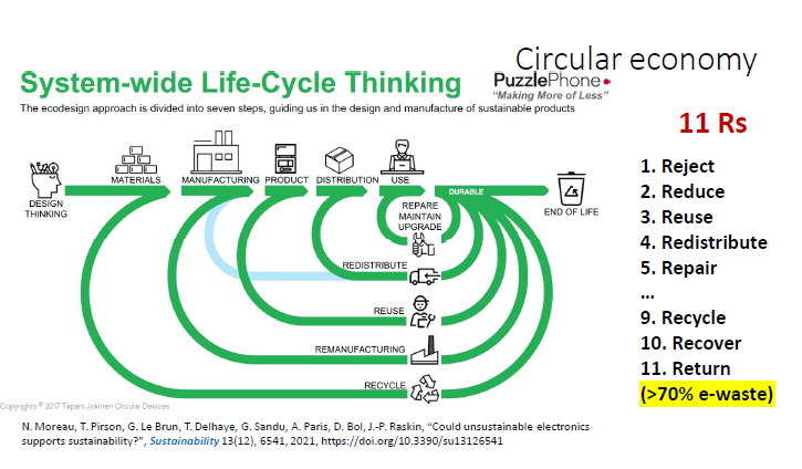 charging-an-electric-car-sustainable-transportation